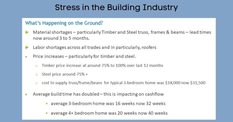 Stress in the building industry
